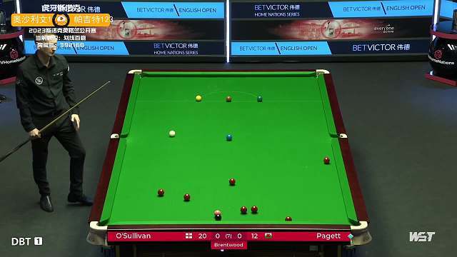 切尔西需要 切尔西需要