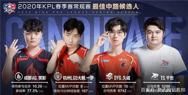 让状态最佳 让状态最佳