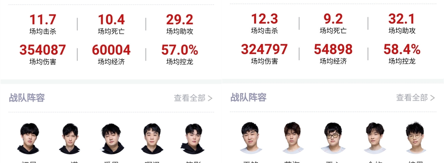 变量 变量